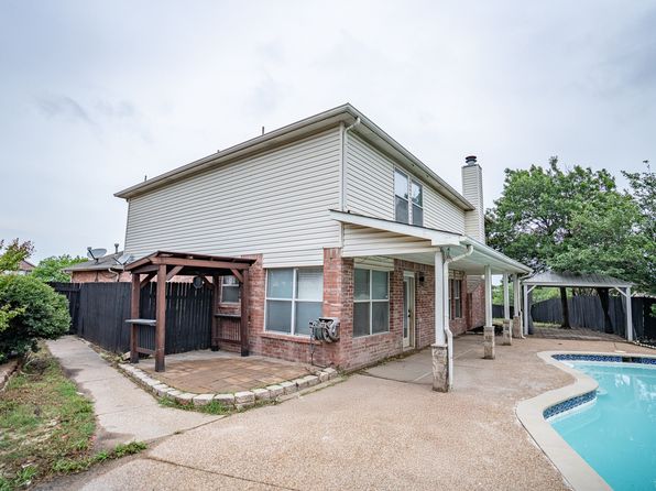 8321 Rocky Ct