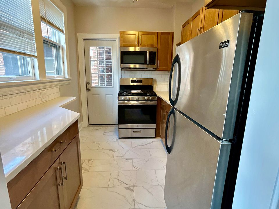 1st image of 1210 West Blvd APT 401