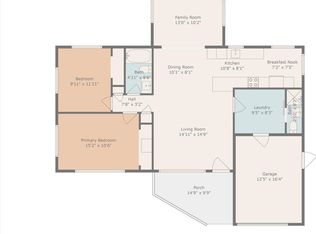 2028 Pine Ridge Dr, Clearwater, FL 33763