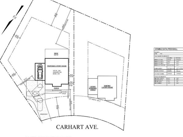 1827 Carhart Avenue, Peekskill, NY 10566