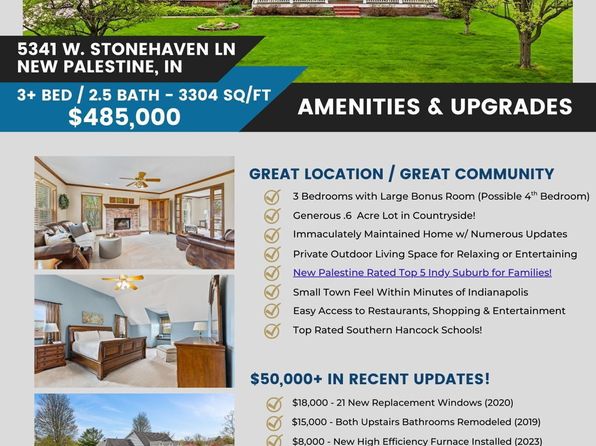 5341 W Stonehaven Ln, New Palestine, IN 46163