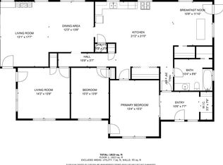 3234 S 5th St, Abilene, TX 79605