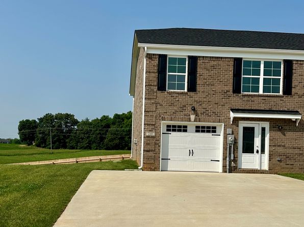 202 Dixon Cir