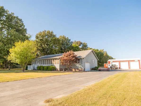 431 County Road 618, Poplar Bluff, MO 63901