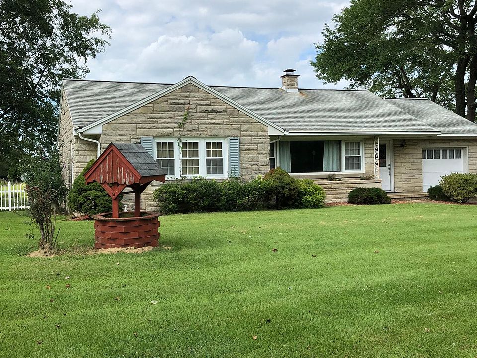 Front of home on Koring