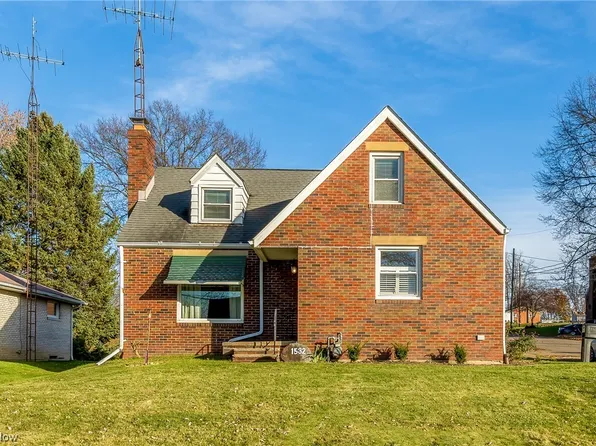 1532 Edmeyer Ave NW, Canton, OH 44708