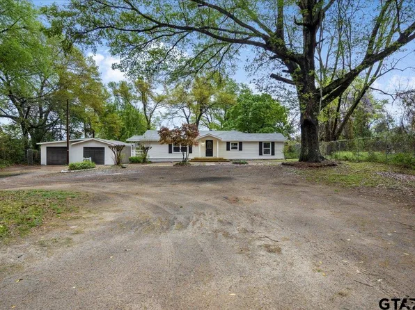 3230 Erma St, Tyler, TX 75701