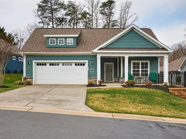 2415 Albemarle Ct, Winston Salem, NC 27106