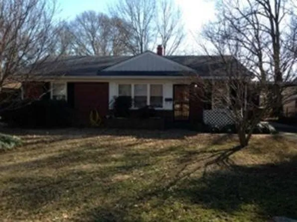 4307 Powell Ave, Memphis, TN 38122