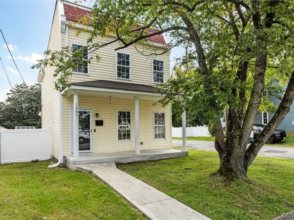 1501 N 29th St, Richmond, VA 23230