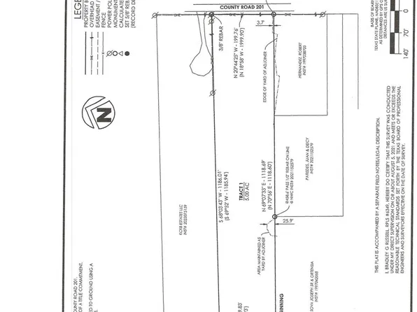 County Road 201 Cr Land #201, Liberty Hill, TX 78642