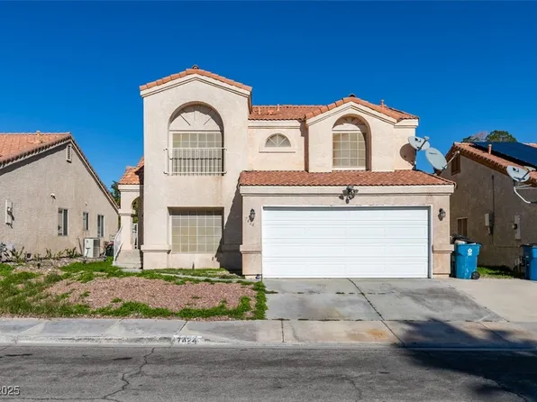 7424 Queen Palm Dr, Las Vegas, NV 89128