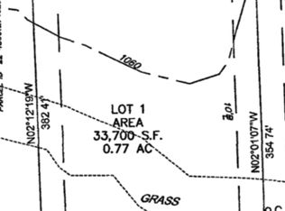 1450 Rucker Rd, Alpharetta, GA 30009