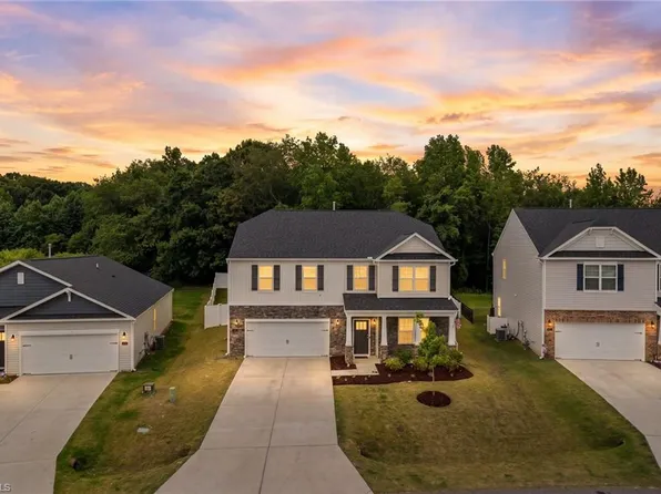 601 Tobacco Rd, Lexington, NC 27295