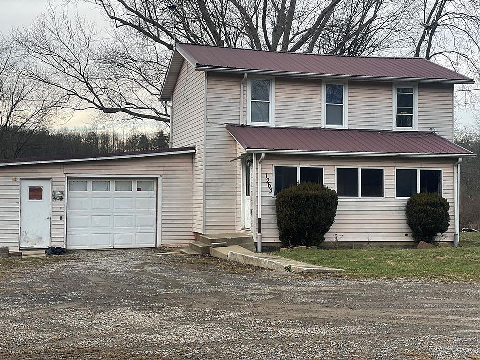 1st image of 1263 Wiants Ln