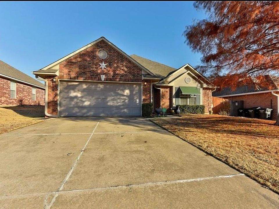 1st image of 637 NW 20th St