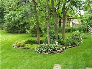 5th image of 2056 Manor Dr