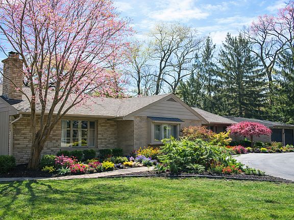 5th image of 1316 Mineral Springs Rd