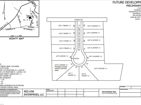 1111 Sunset Dr, Thomasville, NC 27360