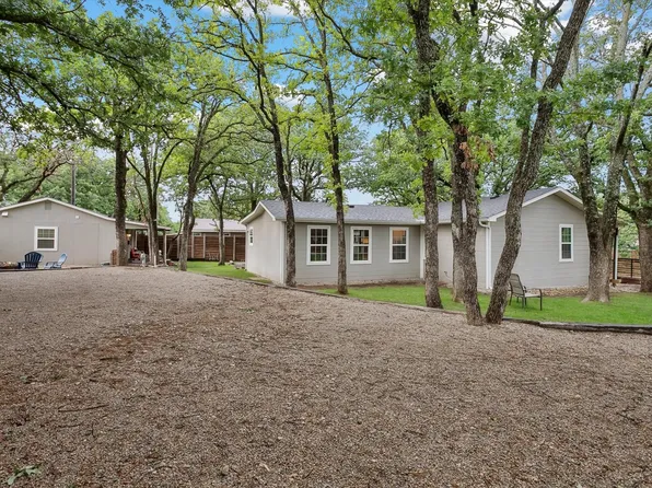 4016 Cactus Dr, Argyle, TX 76226