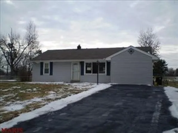 1016 Farmview Dr, Saint Louis, MO 63138