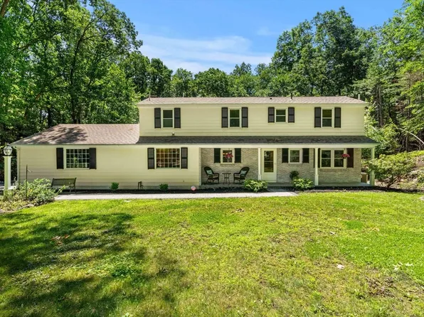 28 Birch Rd, Andover, MA 01810