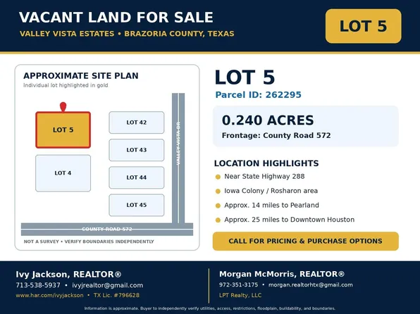 LOT 5 County Road 572 Lot 5, Rosharon, TX 77584