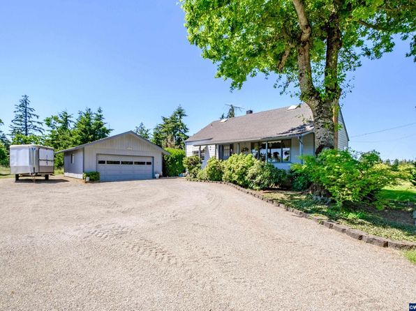 Aumsville Oregon Real Estate