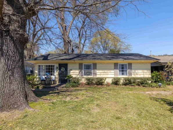 4818 Marcel Ave, Memphis, TN 38122