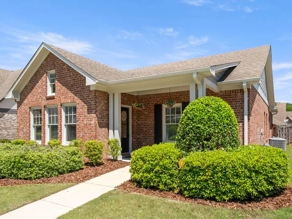6508 Black Creek Cir, Birmingham, AL 35244