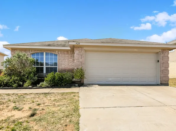 420 Heritage Dr, Crowley, TX 76036
