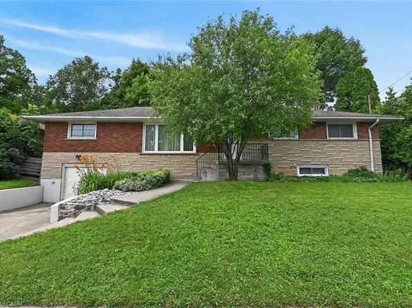 27 Ainslie Ave, Hamilton, ON L8S 2J5