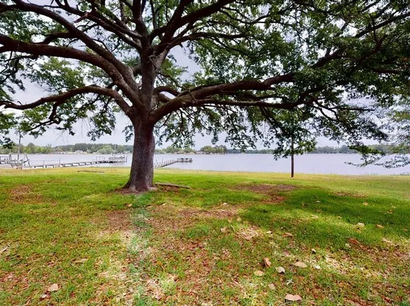 1159 Newman Cir, Summerton, SC 29148