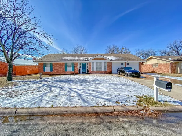 818 Avenue F, Abilene, TX 79601