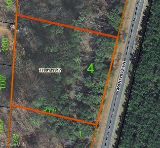 Tract 4 Grantville Ln, Asheboro, NC, 27205