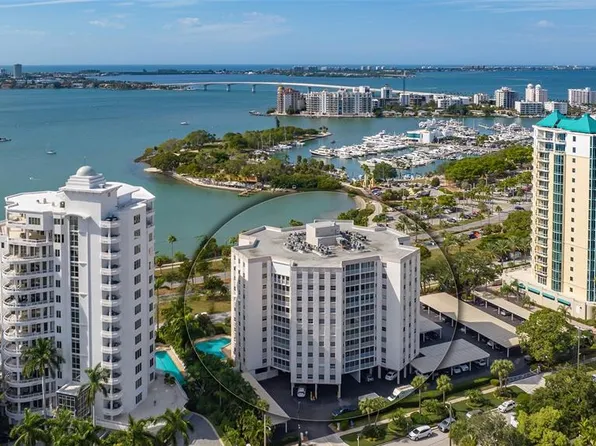 435 S Gulfstream Ave Unit 1006, Sarasota, FL 34236
