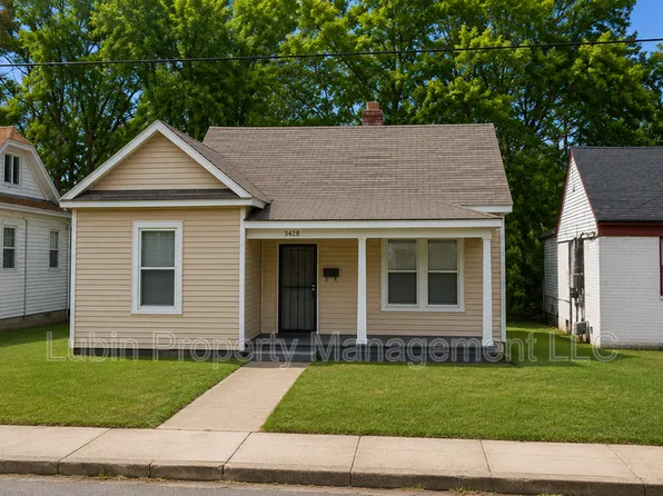 3428 Vernon Ave, Memphis, TN 38122