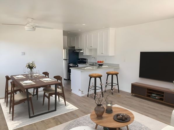 Apartments For Rent in Encinitas CA | Zillow
