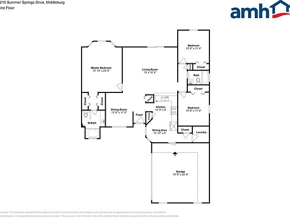 2nd image of 1215 Summer Springs Dr