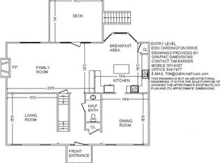 8280 Cardington Dr, Roanoke, VA 24019