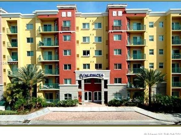 6001 SW 70th St APT 218