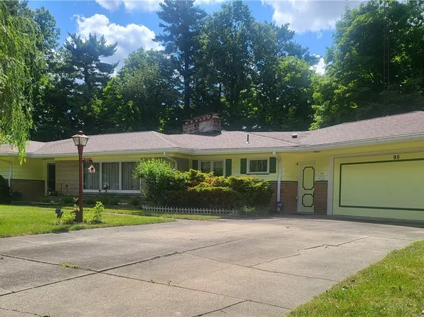 95 Lake Shore Dr, Youngstown, OH 44511