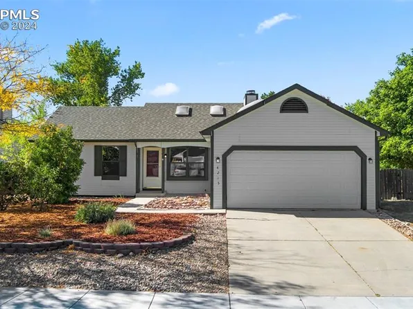 4215 Ramblewood Dr, Colorado Springs, CO 80920