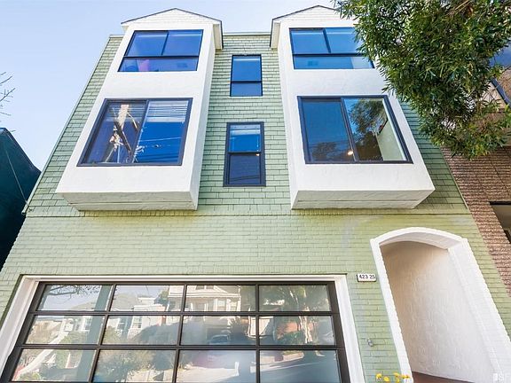 2nd image of 423-425 28th St