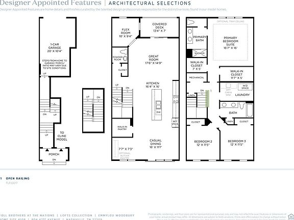 4th image of 816 42nd Ave N