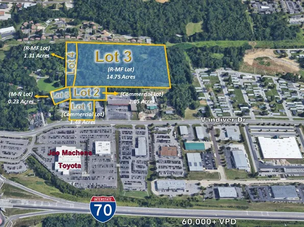 LOT 1 Five 2000 Allen Ln, Columbia, MO 65202