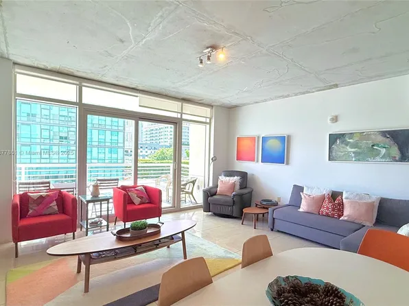 3250 NE 1st Ave APT 617, Miami, FL 33137