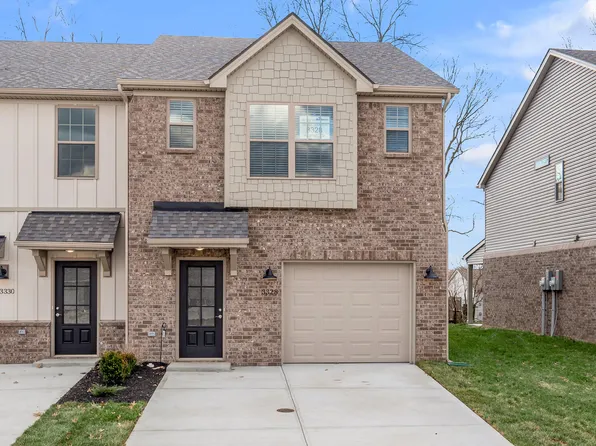 3328 Kestrel Cv, Lexington, KY 40515