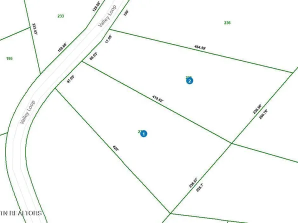 Valley Loop, Crossville, TN 38572