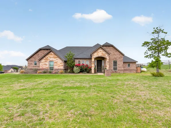7320 Spring Ranch Ct, Godley, TX 76044